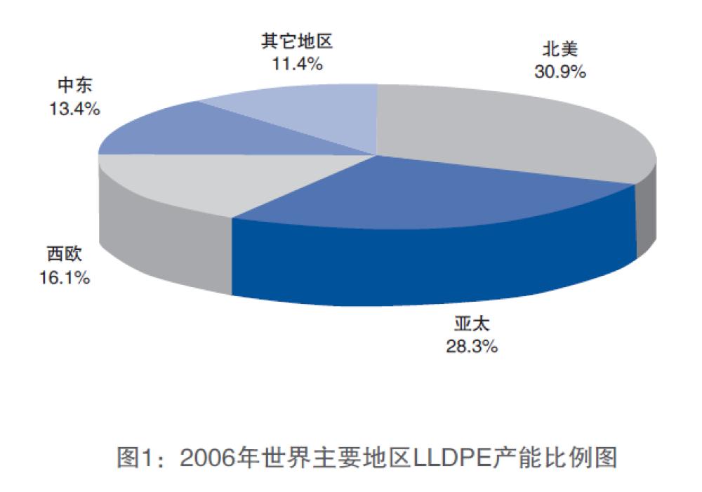 塑料期货基础知识视频,塑料期货交易入门知识