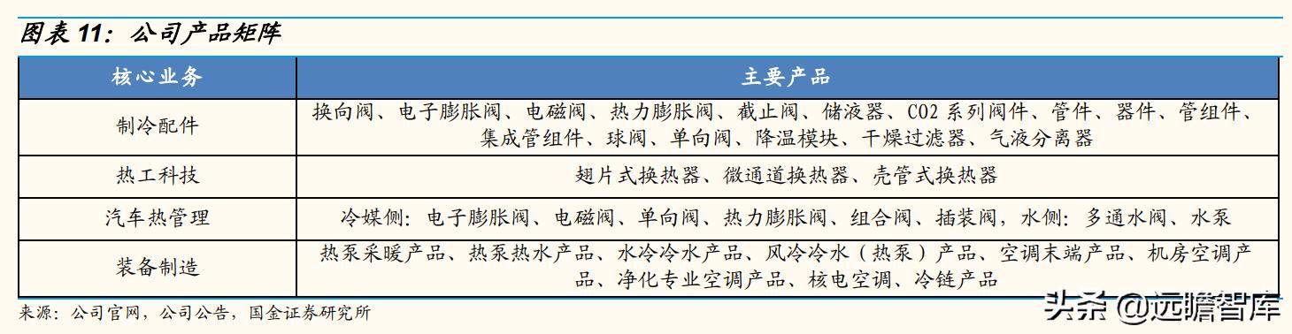 困境反转行业龙头企业,困境反转