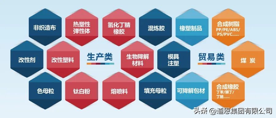 tpu运动器材生产厂家,tpu运动器材