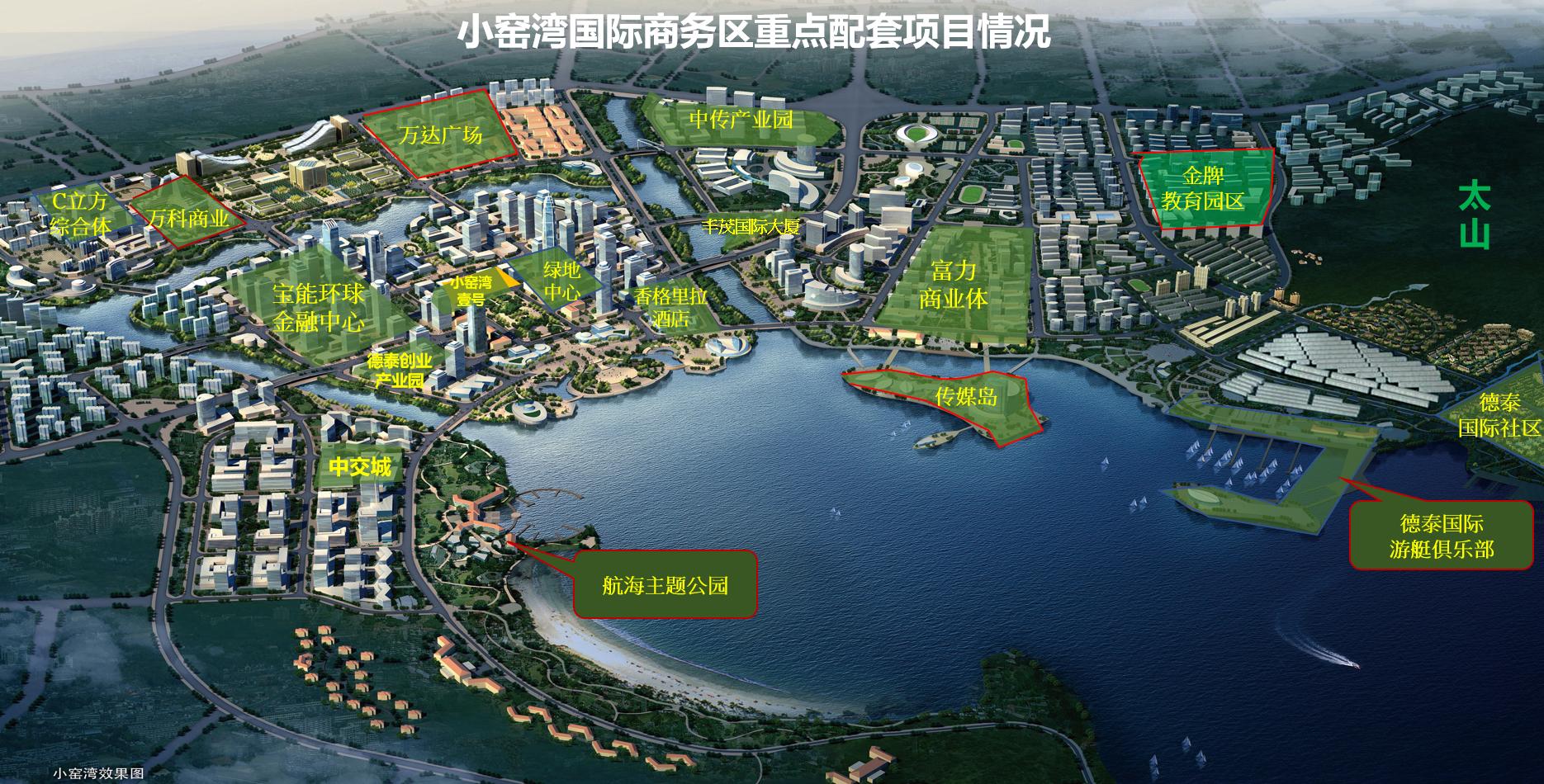 大连金普新区能大发展么,大连金普新区好不好