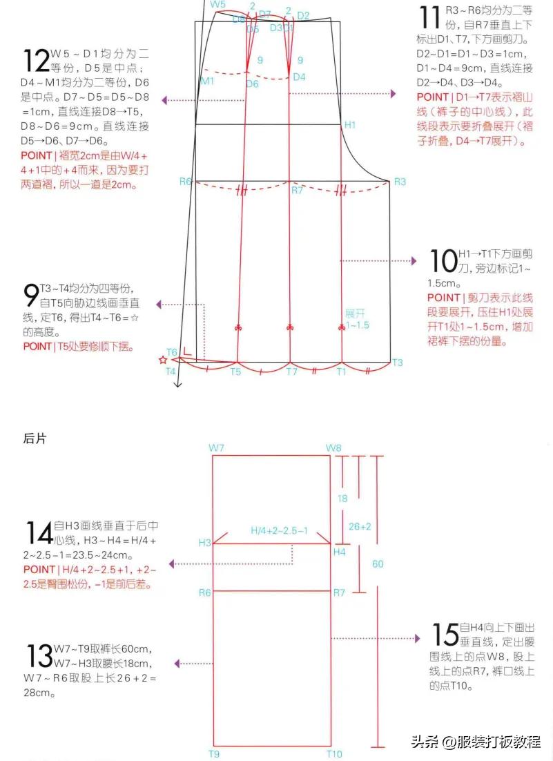 23款女装半身裙子制版教程附纸样图才智服装