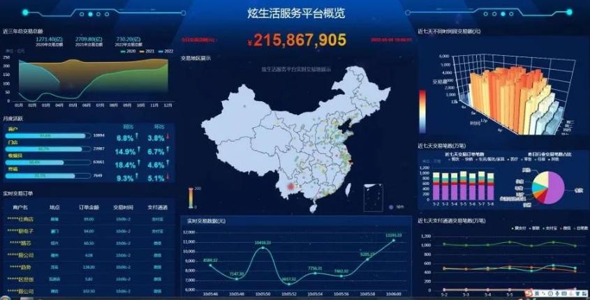 昆山文旅综合体,昆山文化产业倍增