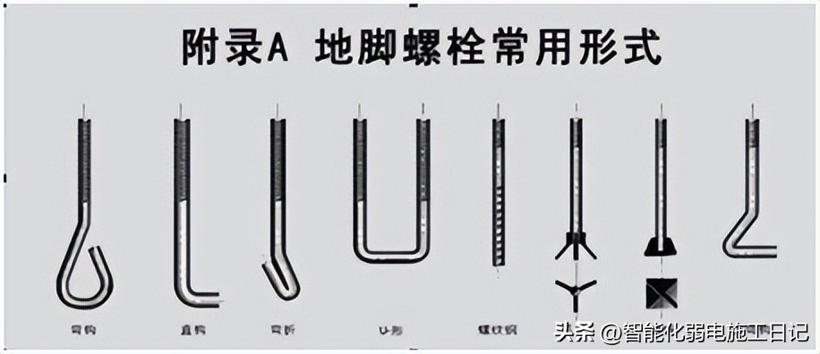 紧固件机械图纸入门识图讲解,地脚螺栓加工视频教程