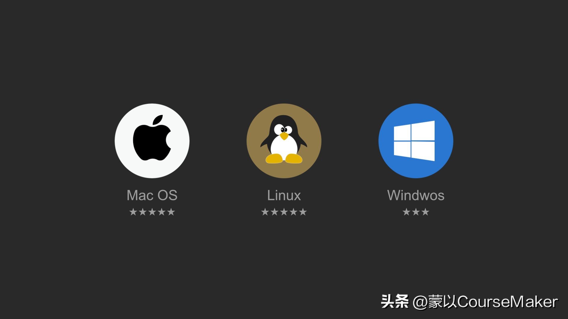 蒙以录课7.0跨平台版本即将发布，为用户带来更广阔的选择和便利