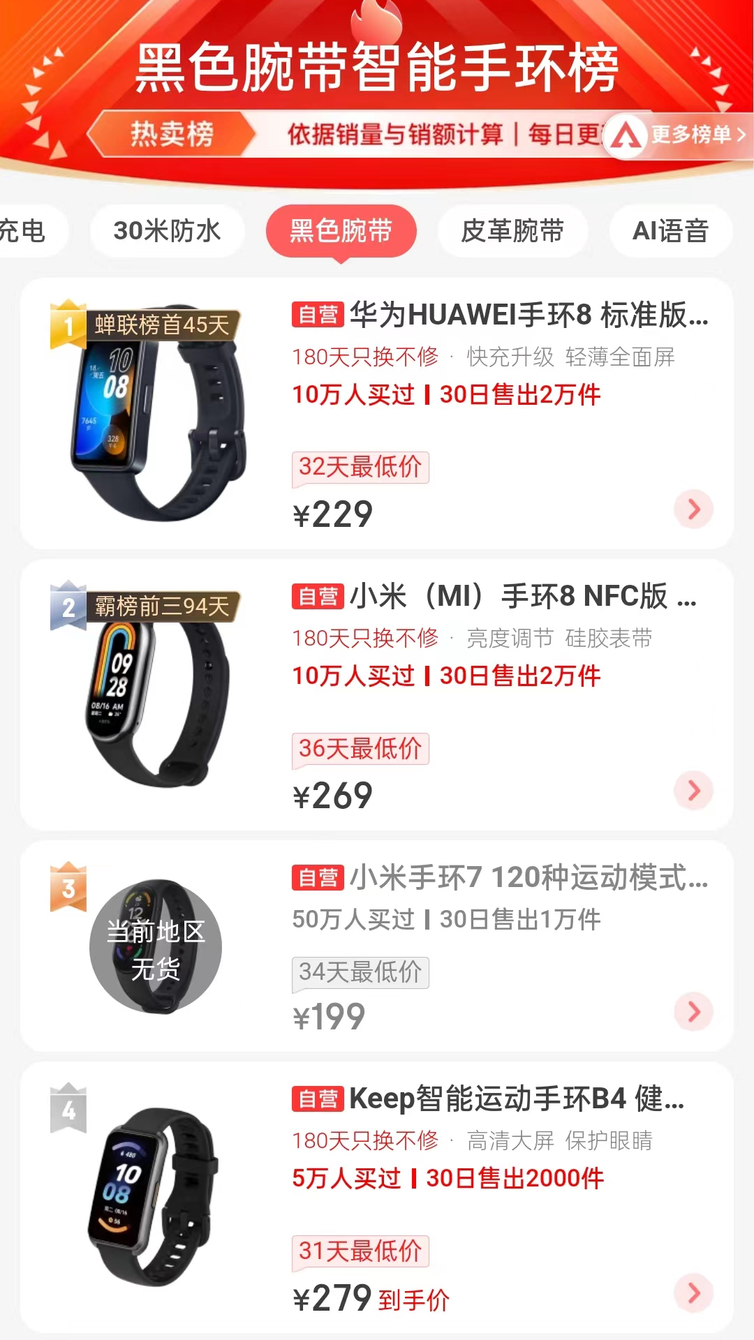 智能手环排行榜2019前十名,手环是小米的好还是华为的好