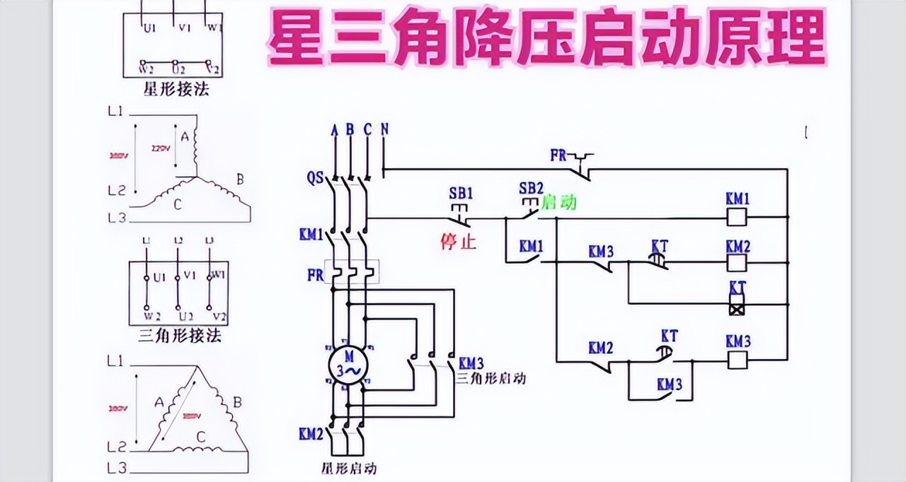 星三角降压启动原理是什么,星三角降压启动原理