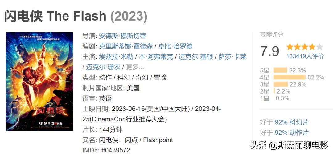 电影要多少票房才能盈利,电影质量比票房重要