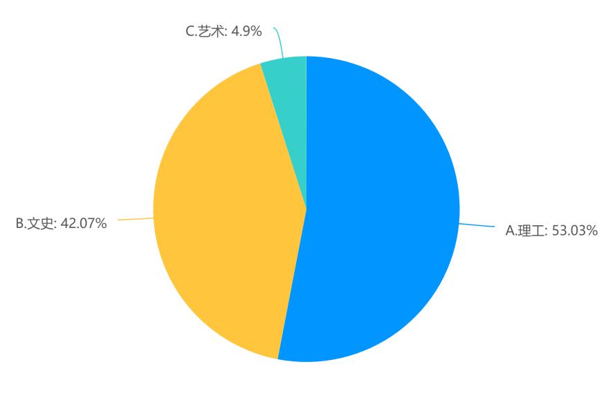 沈阳消费者满意度调查分析,沈阳消费者协会寒假消费