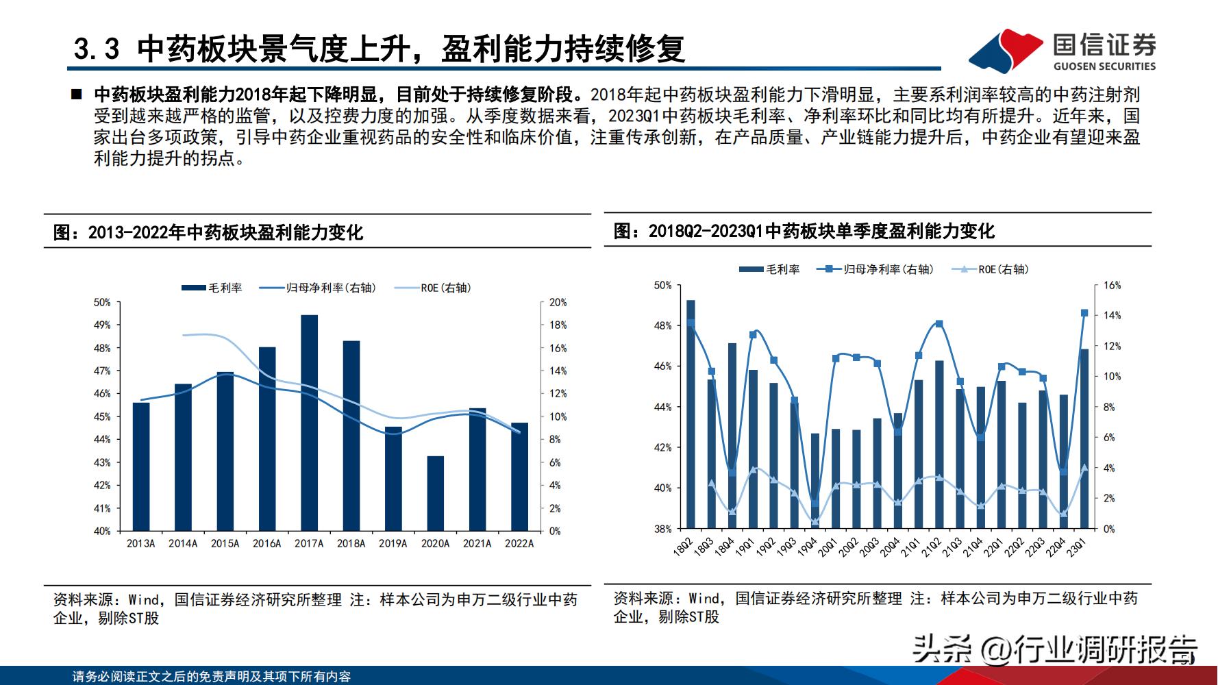2024年医药行业投资策略报告,医药生物行业2024年策略报告