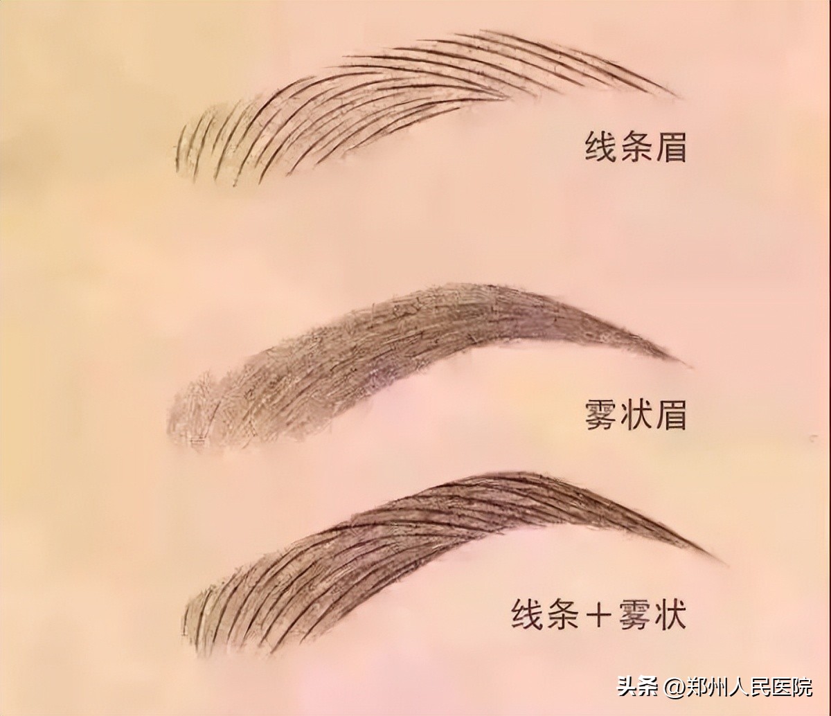 种植眉毛有哪些方法图,怎么种植眉毛效果最好
