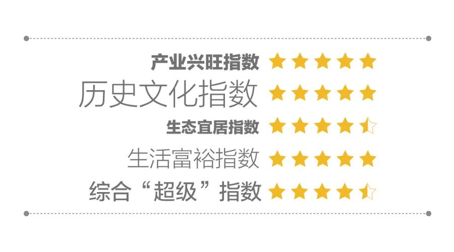 中国最好的ugg产地,中国最大的ugg产地