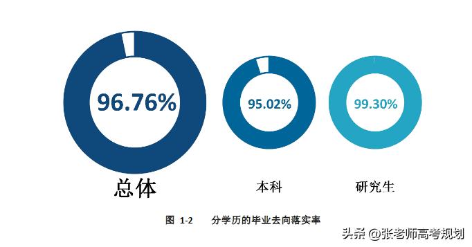 西军电的计算机牛逼吗,西军电是强势211大学吗