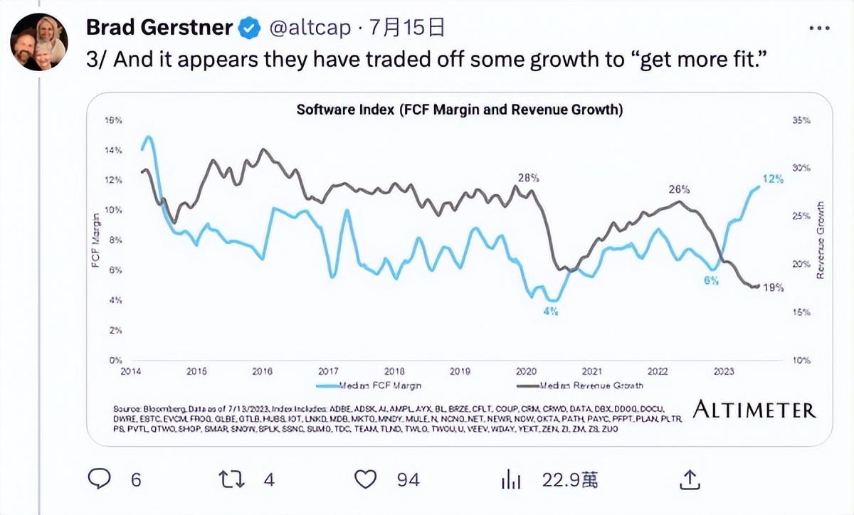 今时今日做什么生意好赚钱,今日生意好做吗