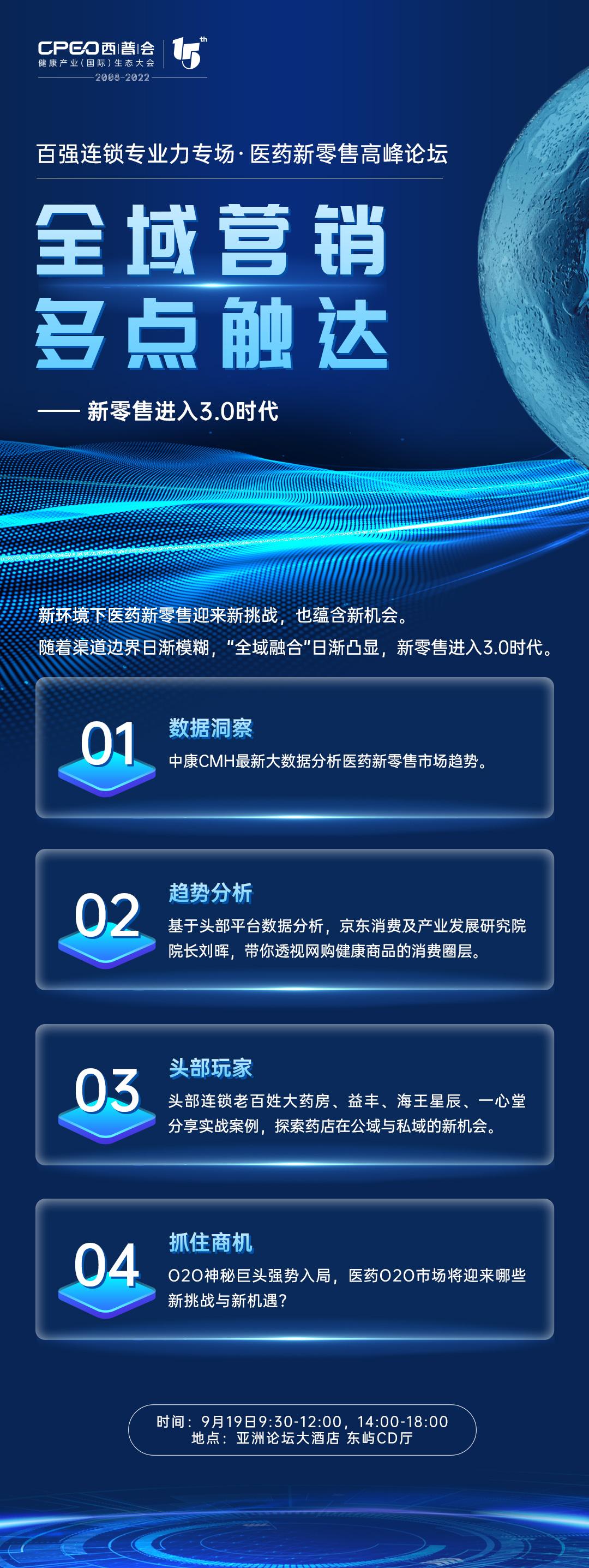 线上破亿黄金大单品，药店新机会来了