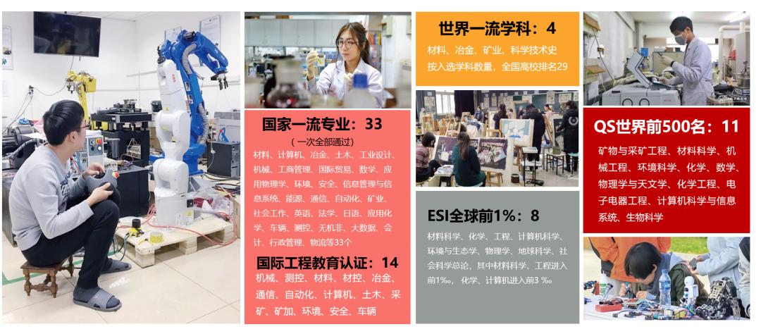 北科大为何没有评上985,北科大值得读研吗