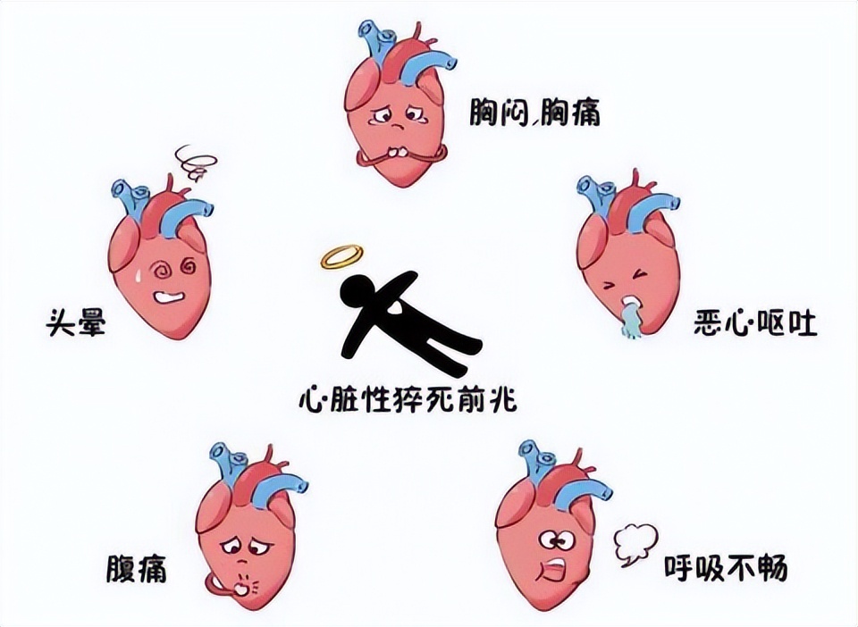北京协和医院外科健康科普视频,协和医院健康科普