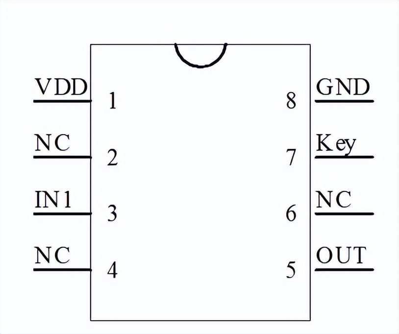 LED遥控芯片按键遥控工作灯ICLED调光芯片方案开发露营灯芯片方案