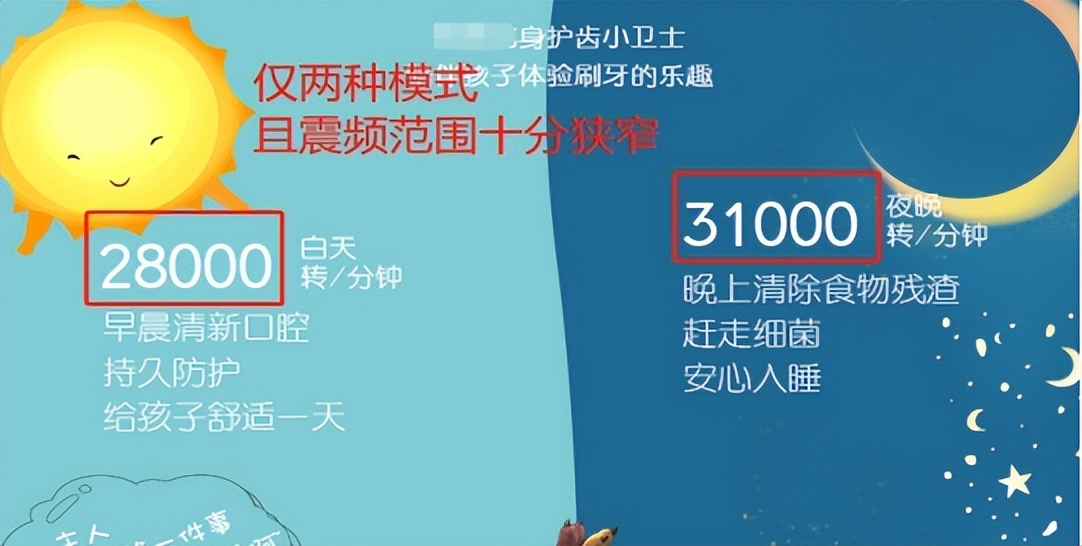 u型牙刷是不是智商税,儿童电动牙刷智商税