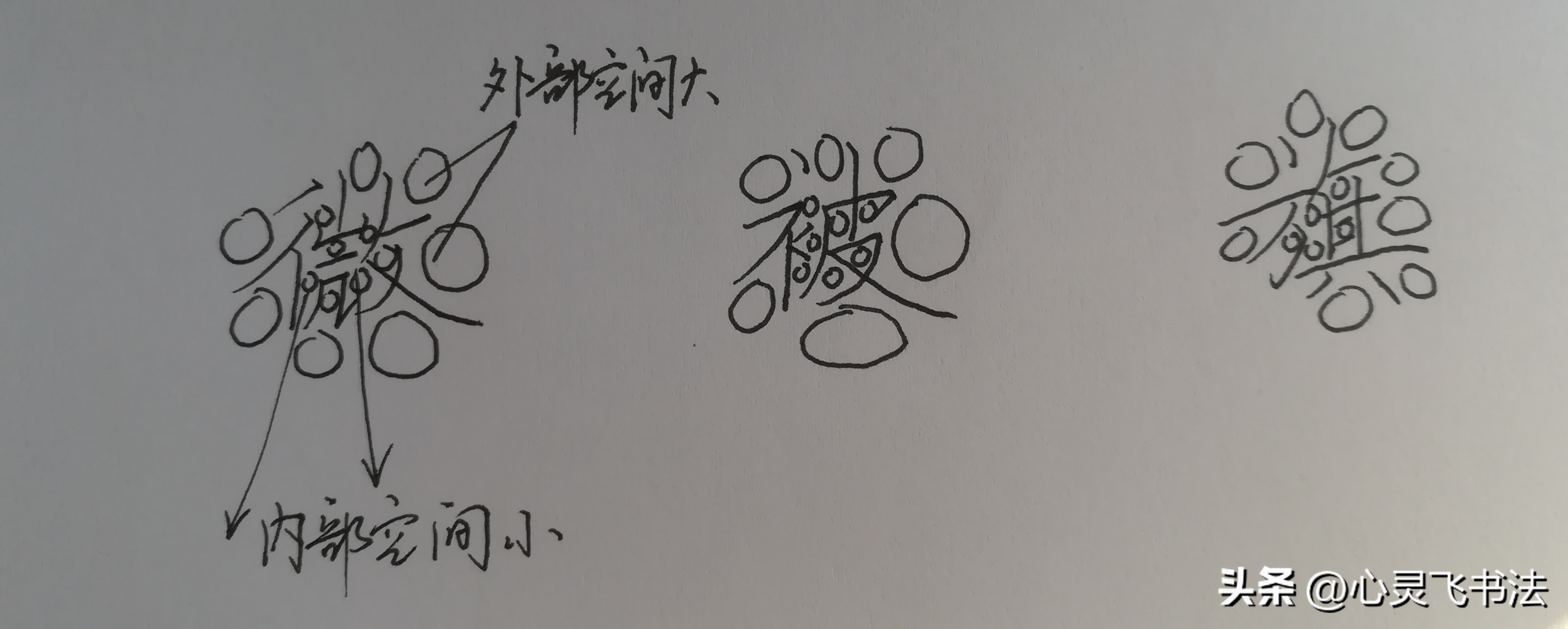 练好这五个基本功,怎么练一手好字技巧