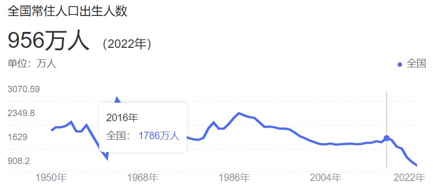 十年后，教师可能不是一个好岗位