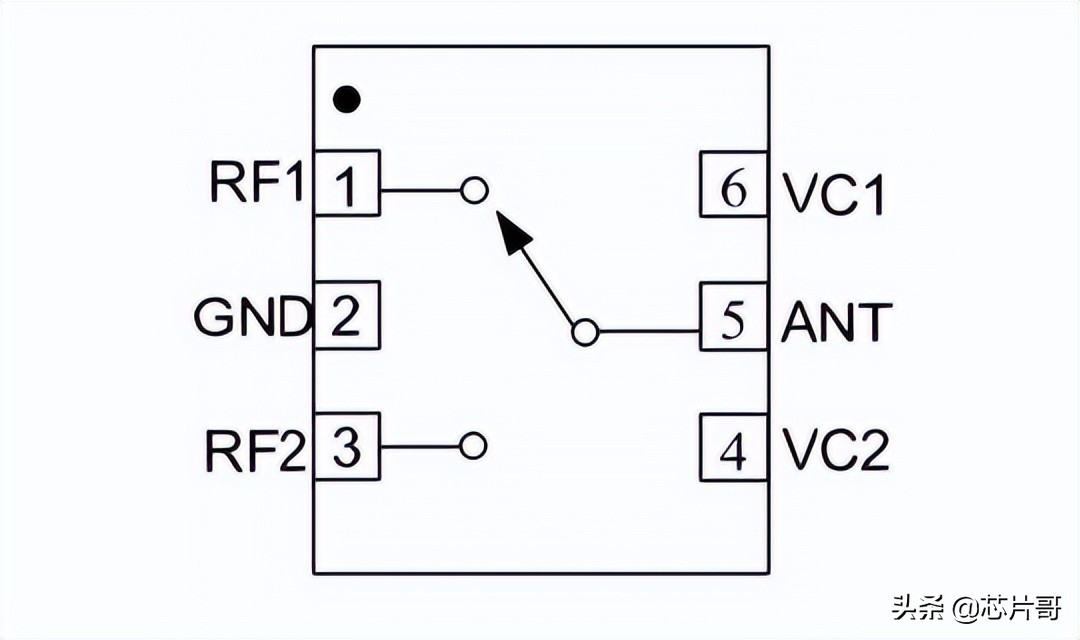 模拟开关选择芯片,模拟开关芯片选型