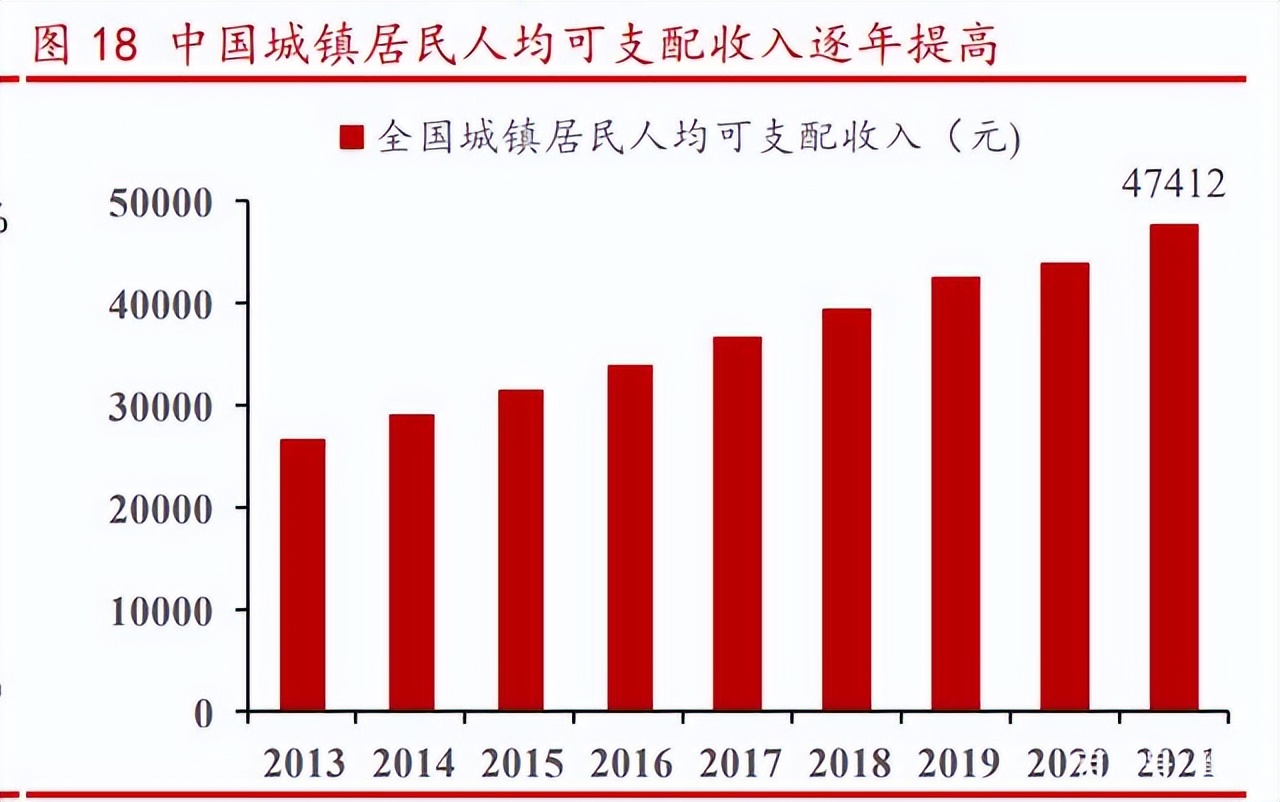 慕思健康睡眠股份有限公司董事长,慕思健康睡眠引领者