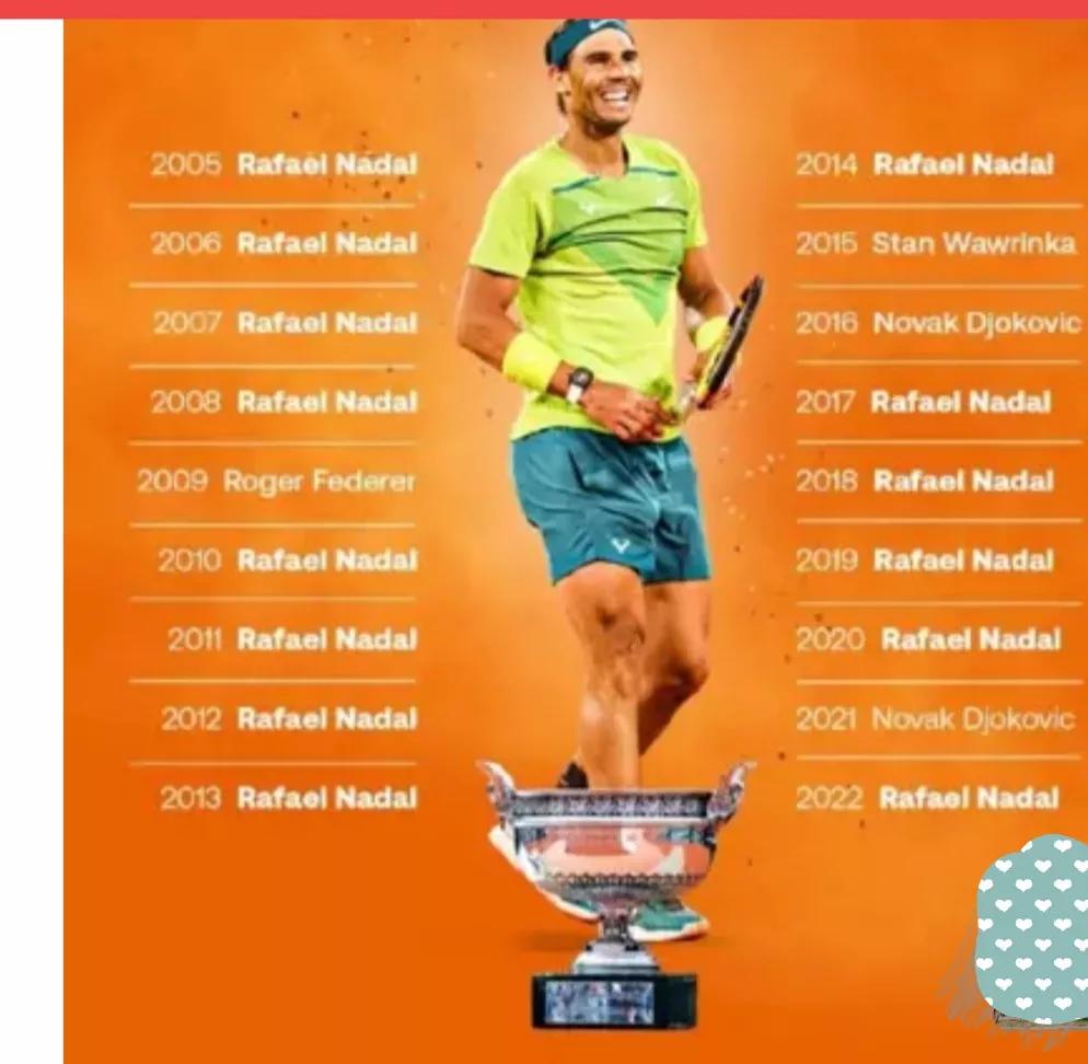 纳达尔法网因伤退赛,纳达尔因伤退出今年美网