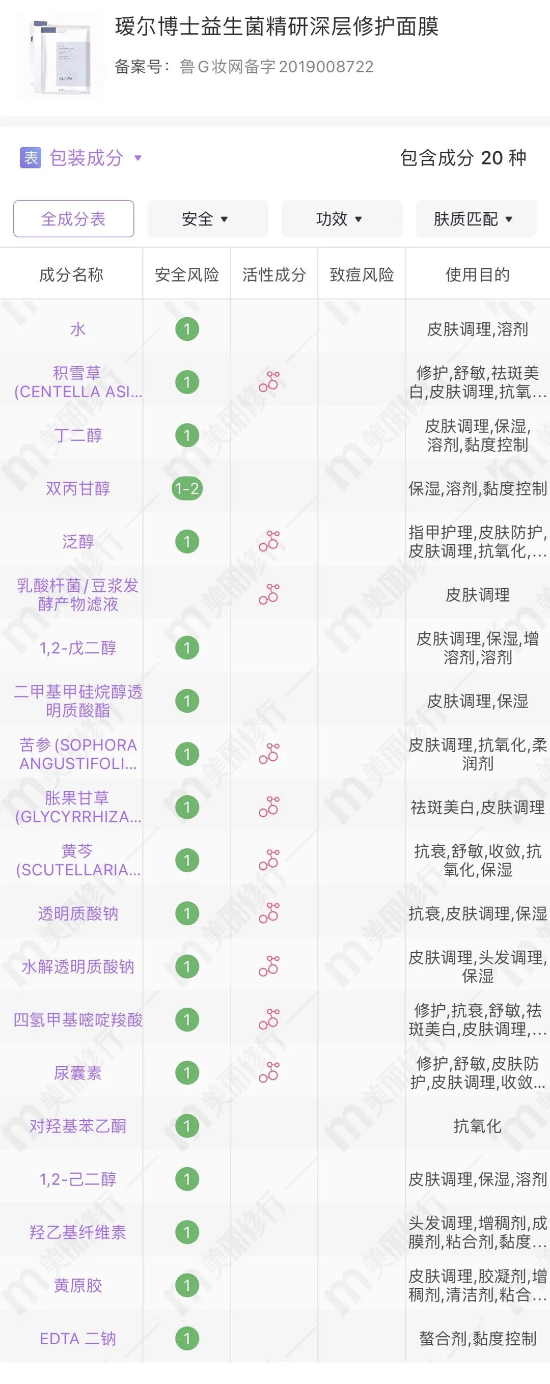 补水维稳的面膜,补水维稳涂抹面膜推荐