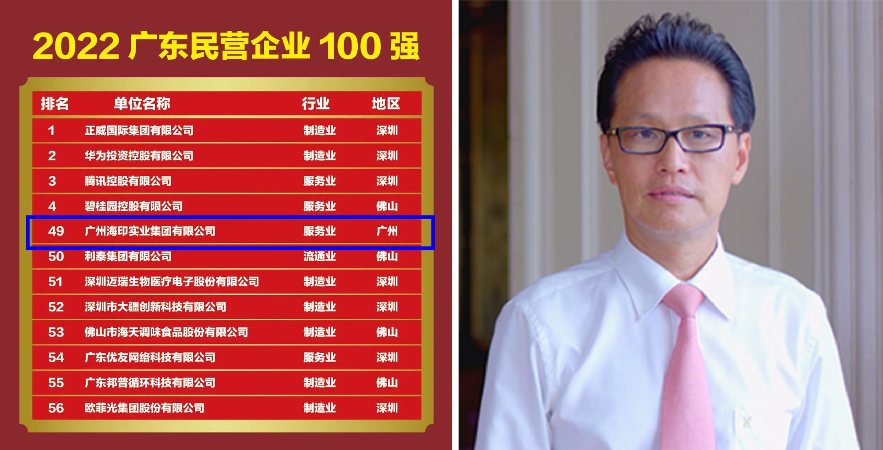 广东南海大黑马：26岁5千本金创业，借壳A股上市，已年入223.75亿