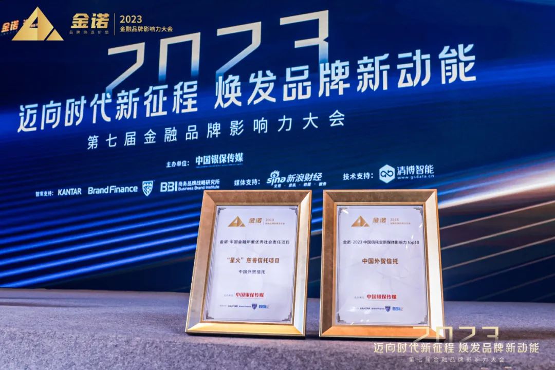 载誉前行！中国外贸信托荣膺金诺品牌影响力双料大奖