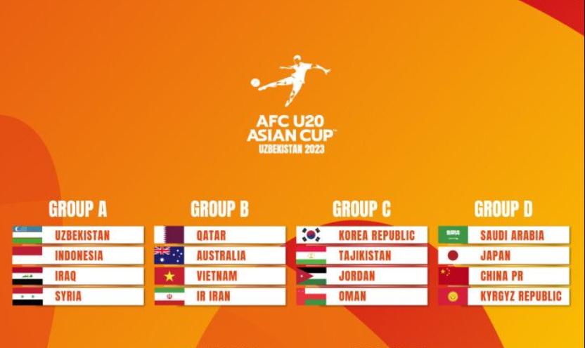 加拿大u20对韩国u20,u20世界杯墨西哥vs意大利