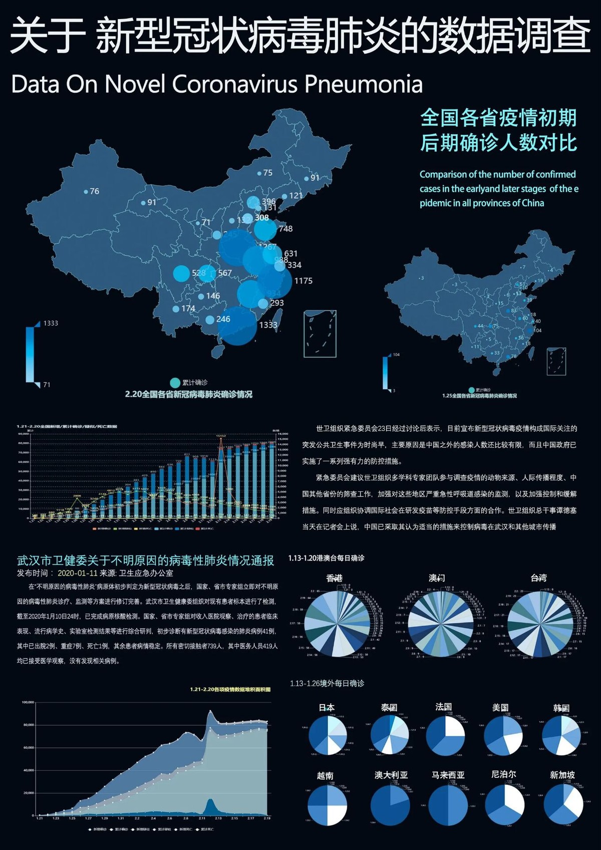孩子阳了后多久转阴,孩子阳了以后多久转阴