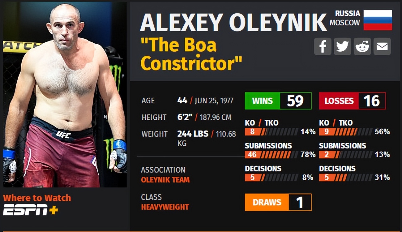 ufc273的比赛名单,ufc273赛前称重对视