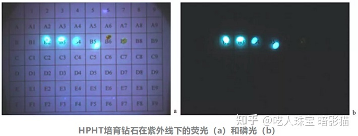 两万字深度长文,钻石到底是不是骗子