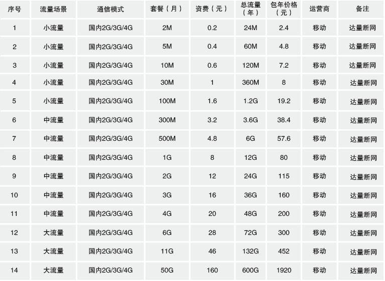 商场及商铺所有火灾隐患都有哪些,宿州商铺突发火灾消防紧急救援