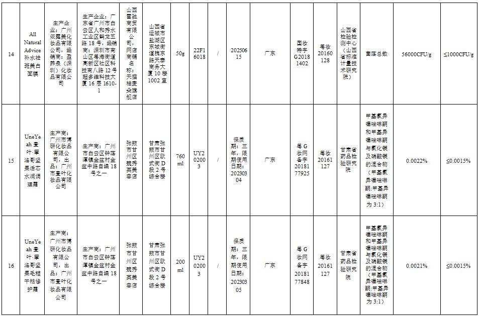 swisse蕴特优能洗发水好用吗,swisse蕴特优能护发素