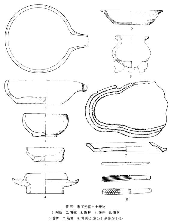 大同古墓发掘现场,大同明堂公园挖出北魏古墓