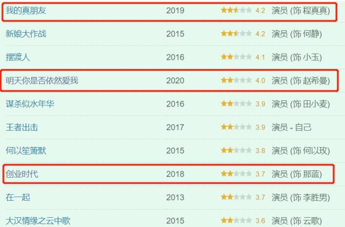 baby遭平台全面除名，网友直言她影响招商，抠图剧后连扑5部戏