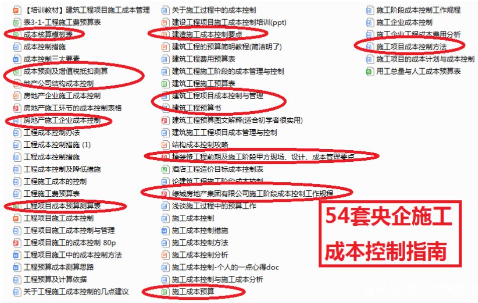 造价员裸辞,造价没经验裸辞
