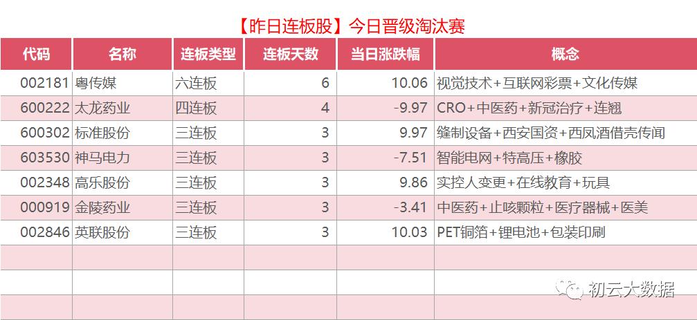 国企改革板块是什么意思,国企改革有哪些潜力股