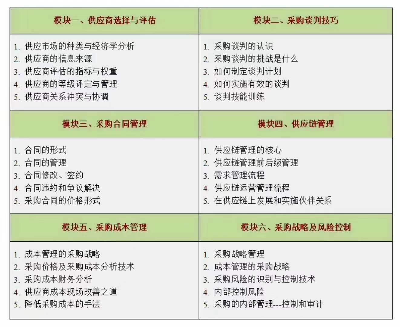 cppm证书报考机构,cppm证书值不值得考