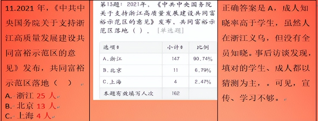探共富、童心行——义乌市绣湖中学713班综合实践活动报告