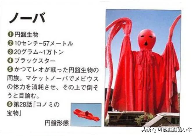 梦比优斯奥特曼怪兽图鉴全集,梦比优斯奥特曼吞噬怪兽