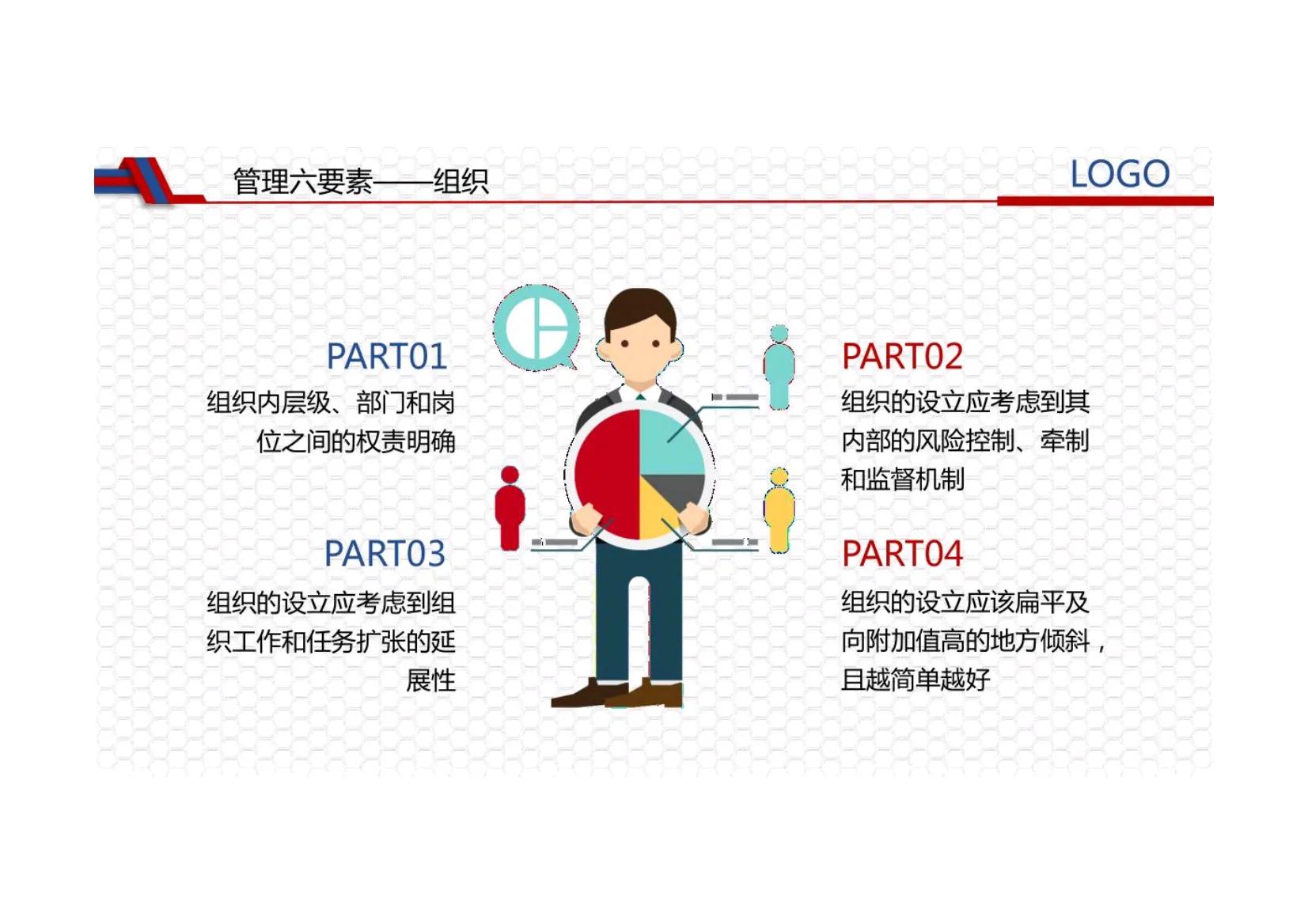 营销总监团队管理思路,营销团队管理方法技巧