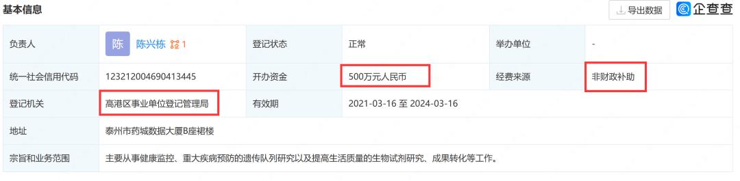 研究院是事业单位吗,研究院属于事业编吗