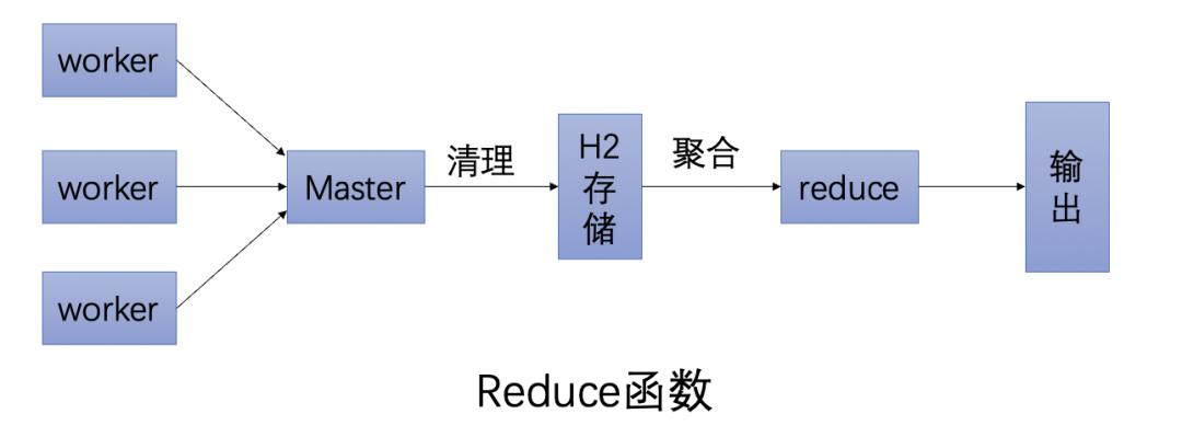 璁㈠崟瓒呮椂鎬庝箞澶勭悊璧斾粯,璁㈠崟瓒呮椂鑷姩鍏抽棴澶勭悊