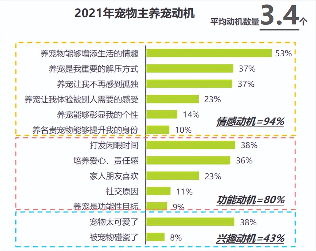 经典宝可梦系列哪个值得玩,经典怀旧系列宝可梦