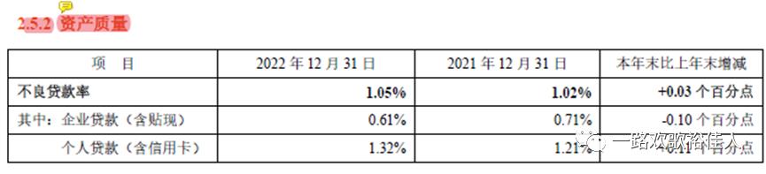 新领导、新起点、新征程——2022年平安银行年报浅析