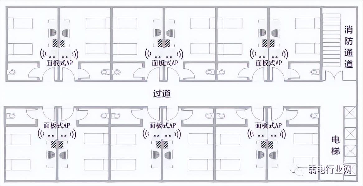 华为室外ap没有信号怎么回事,ap信号太弱怎么解决