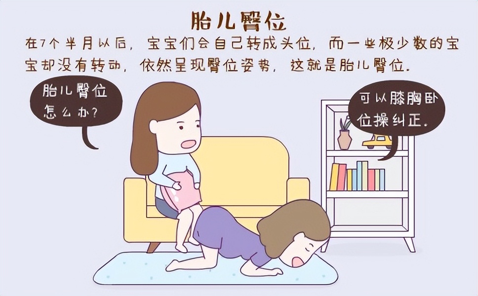 胎儿臀位容易看错吗,胎儿臀位一般建议多少周剖腹产